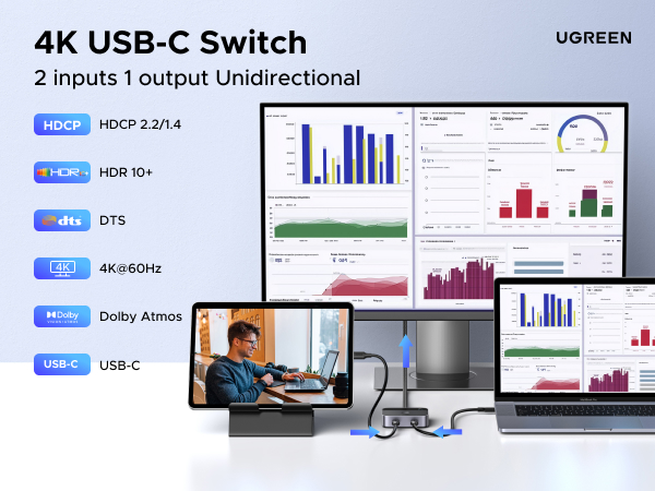 usb c switch