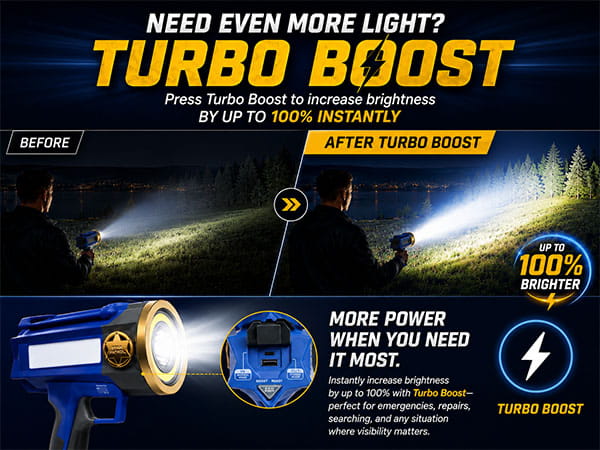 Turbo