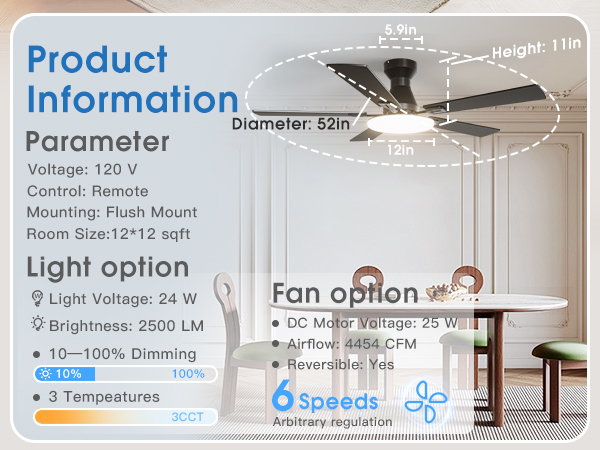 Ceiling fans dimension