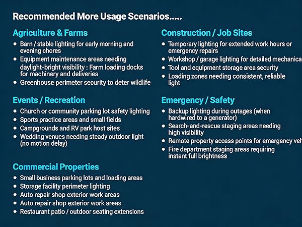More recommended usage scenarios.