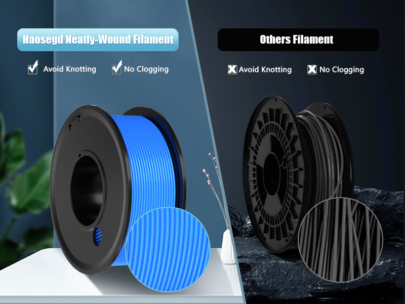 5 Colors Bundle Print Filimate 1.75 mm Orange Green Blue Yellow Purple