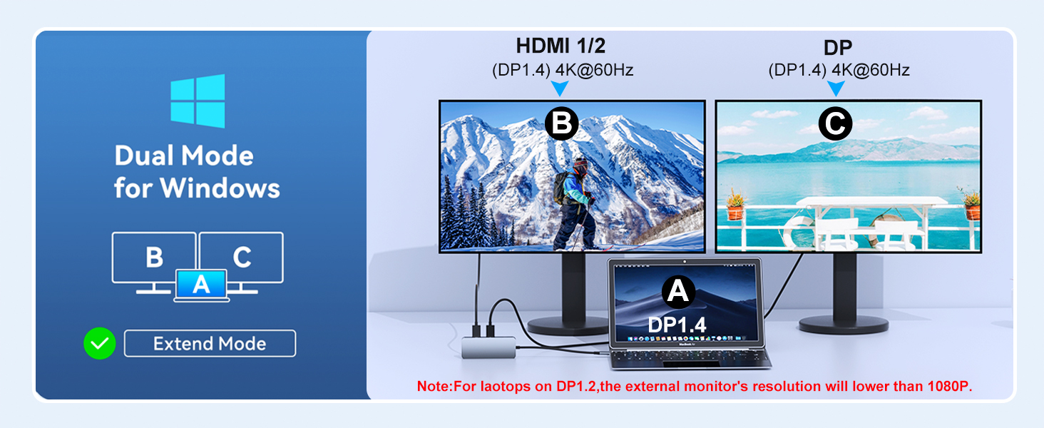 dual monitor hdmi splitter
