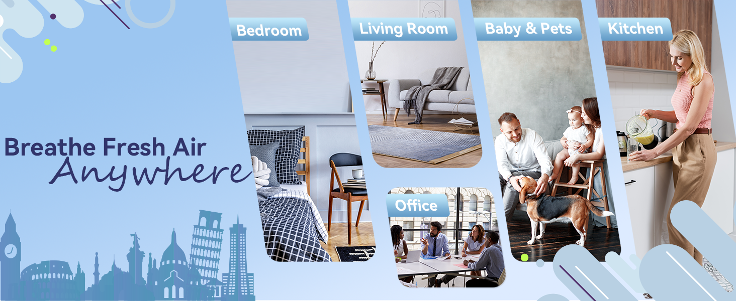 FULMINARE Air Purifiers