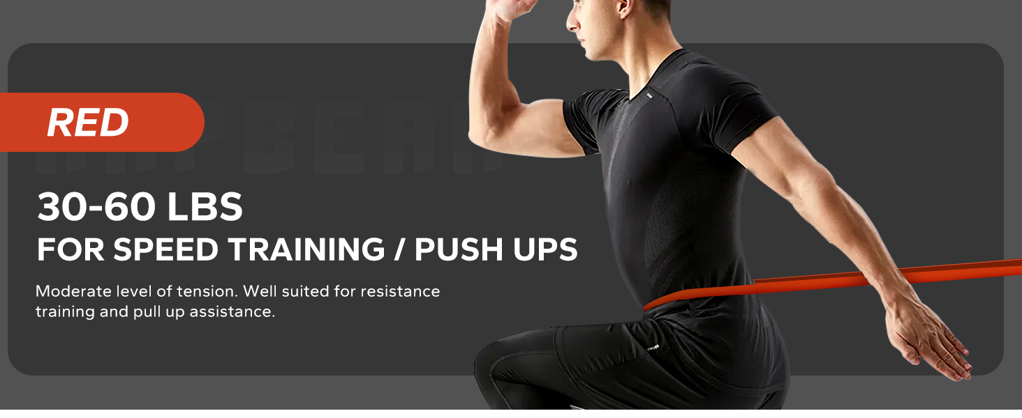 Exercise Bands
