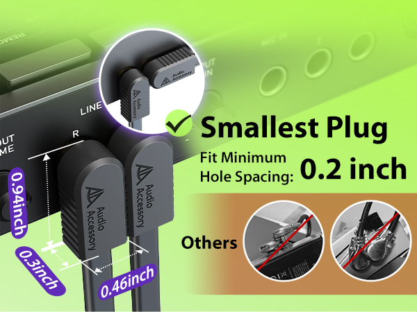 Smallest Plug