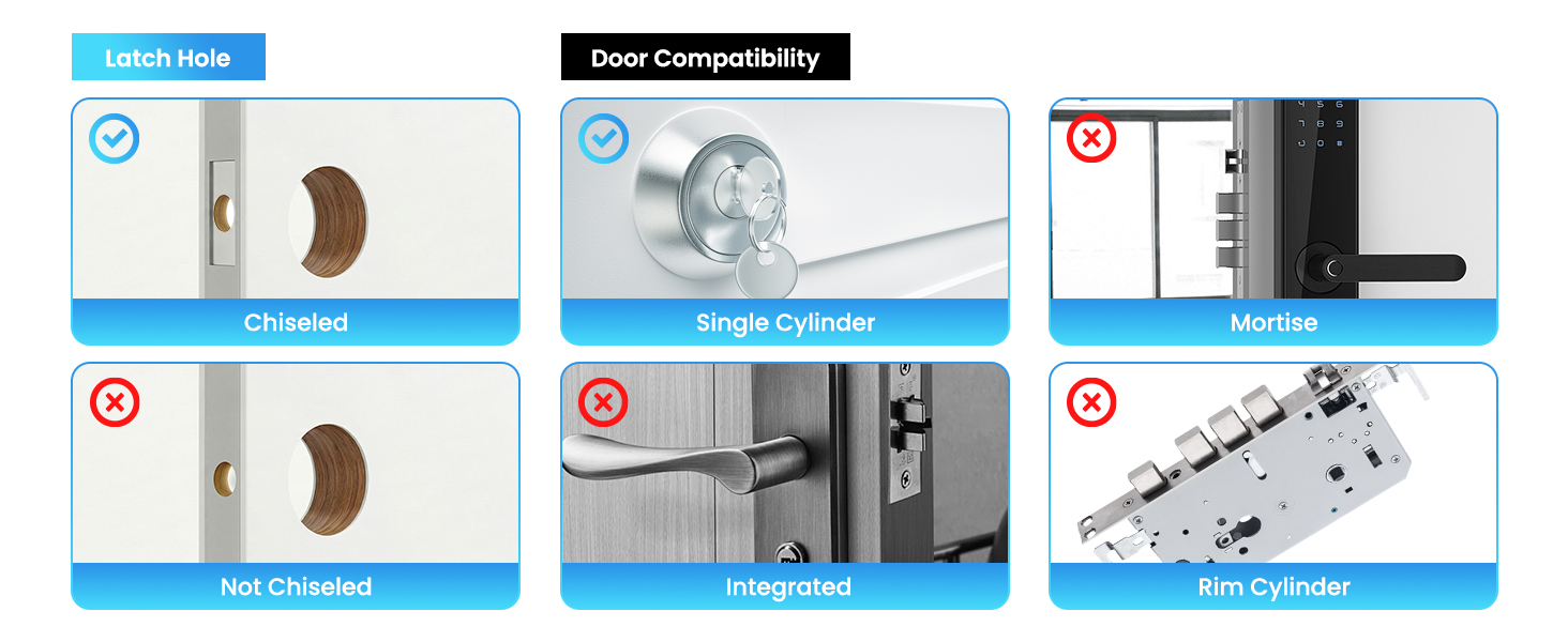 Keyless Entry Door Lock