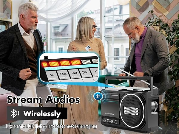 Bluetooth boombox old school