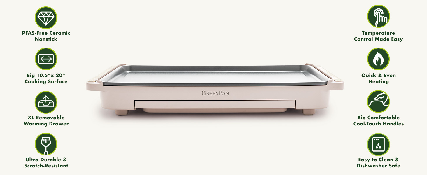 GreenPan, Ceramic Nonstick, PFAS-Free, Non-Toxic, Electrics, Griddle