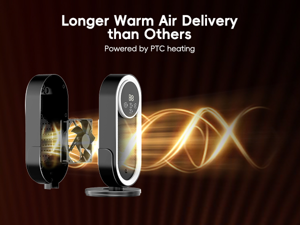 space heater,portable heater,electric heater,heaters for indoor use,space heaters for indoor use