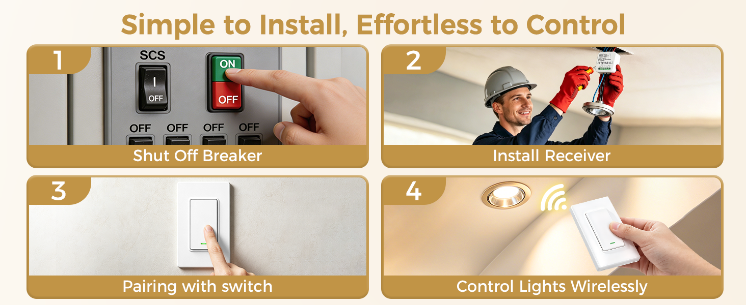 Installation Steps