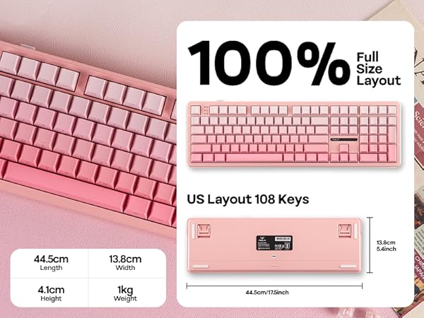 F108 Pink