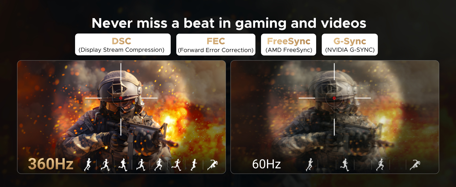 16K@60Hz 80Gbps DisplayPort Cable 2.1 DP