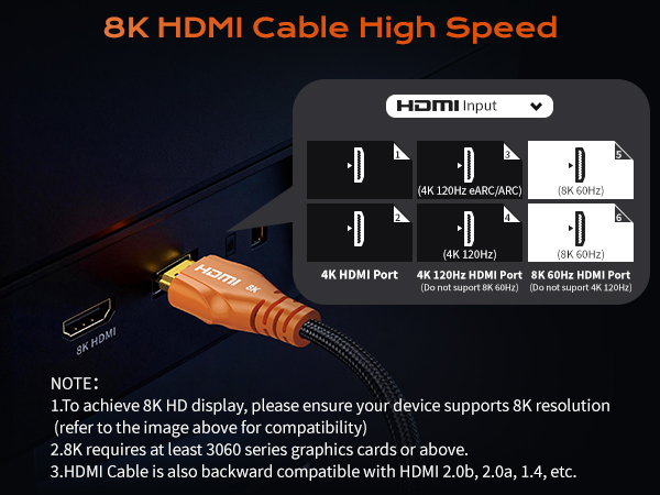 hdmi cable 4k 120hz