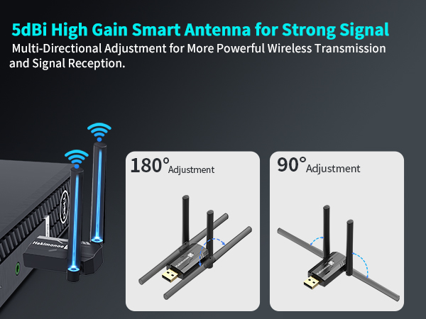 BT11- Smart Antenna