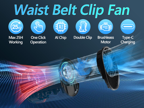 rechargeable waist fan,portable fan,personal fan,belt fan