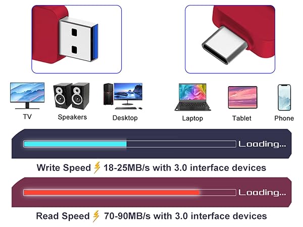 USB-C-flash-drive-red-B-4