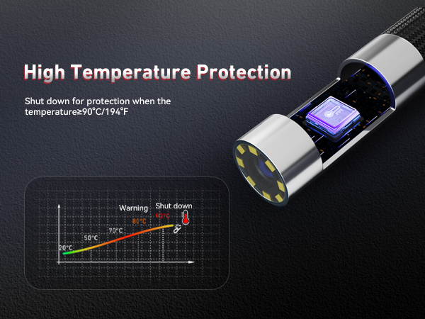 industrial endoscope