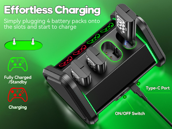 3-3.5H Fast Charging