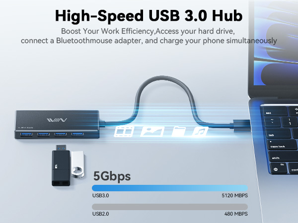 High-Speed USB 3.0 Hub