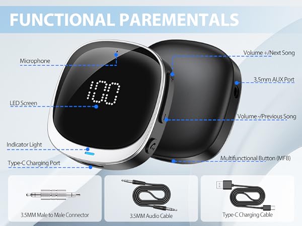 FUNCTIONAL PAREMENTALS