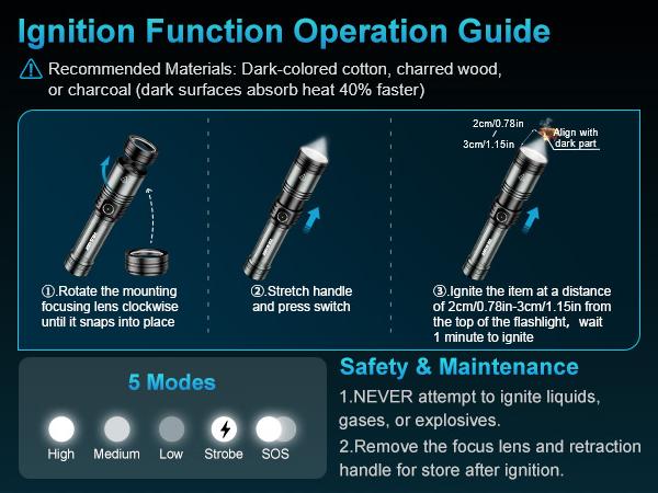 bright flashlights high lumens