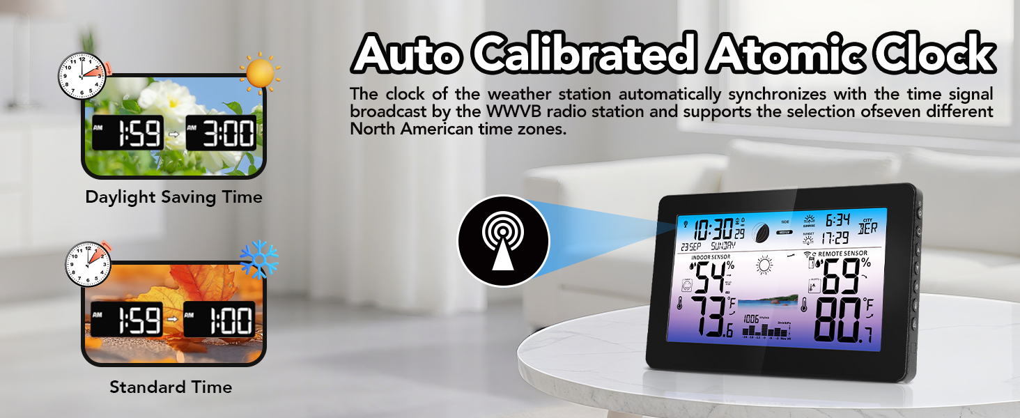 weather station-2
