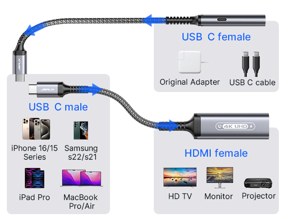 compatible list