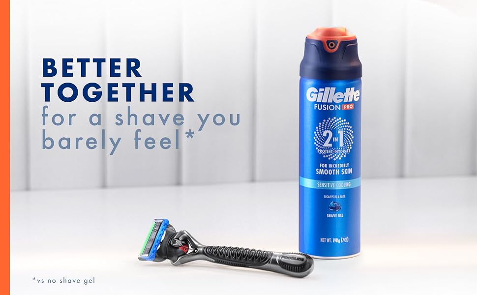 Gillette Fusion5 ProGlide Power and Gillette Fusion Pro sensitive cooling shave gel work better