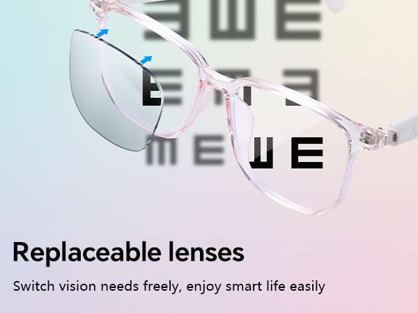 Replaceable lenses