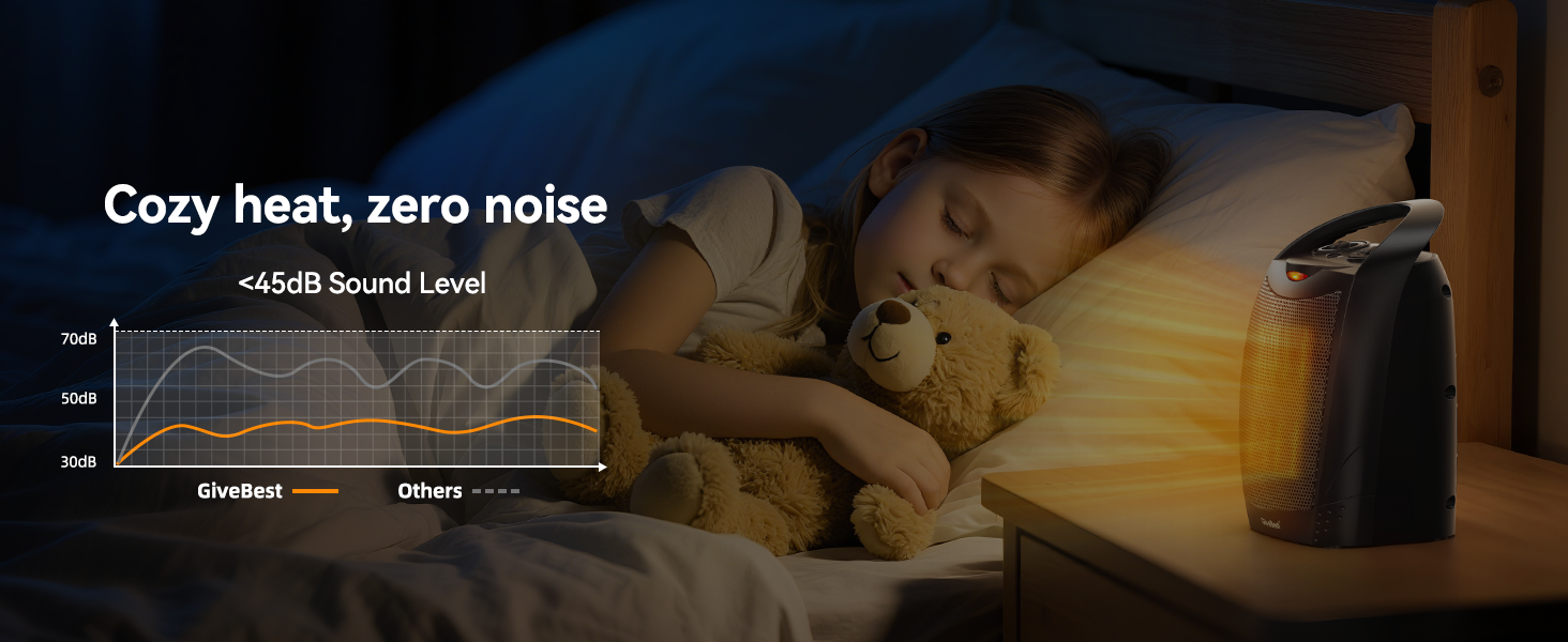 heaters for indoor use