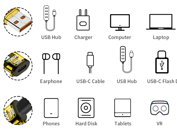 usb c female to usb male adapter