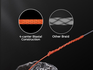 braided line