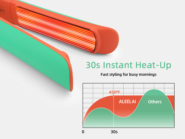 flat iron hair straightener