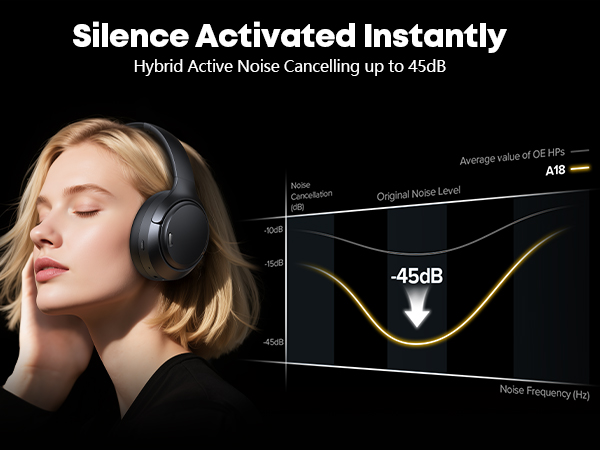 bluetooth headphones