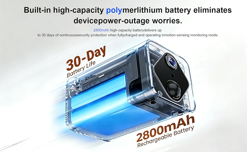 mini camera