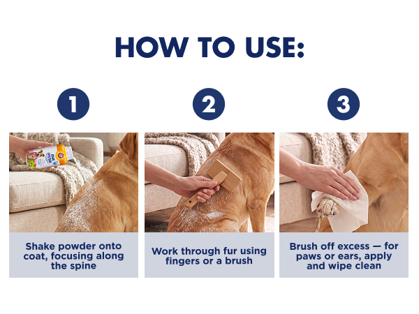 How to use: