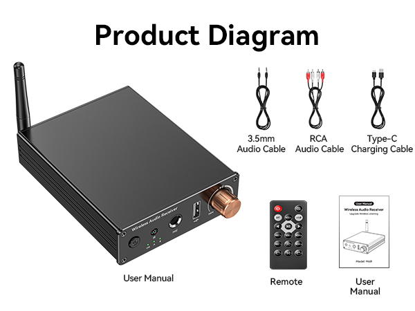bluetooth audio adapter;bluetooth adapter for old receiver