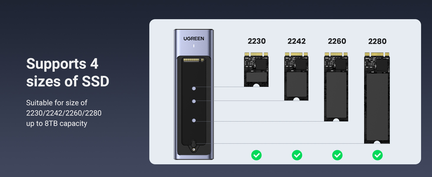 ugreen 20gbps enclosure