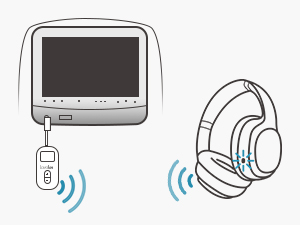 bluetooth transmitter aux