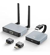 Wireless HDMI Transmitter and Receiver R1-B