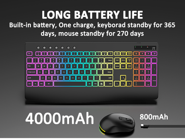 light up wireless keyboard and mouse