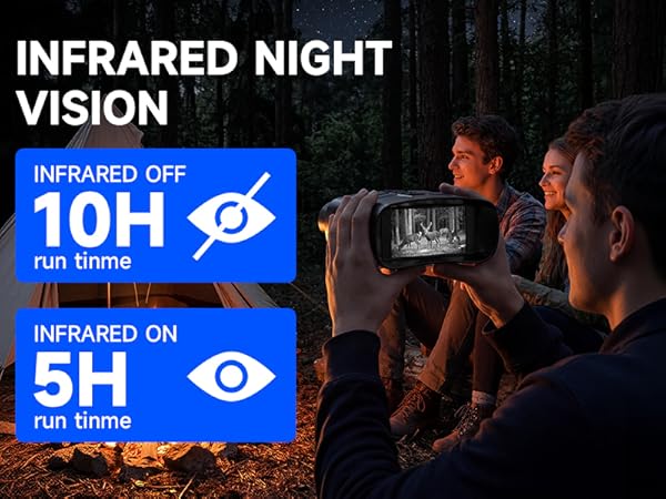 night vision for camping