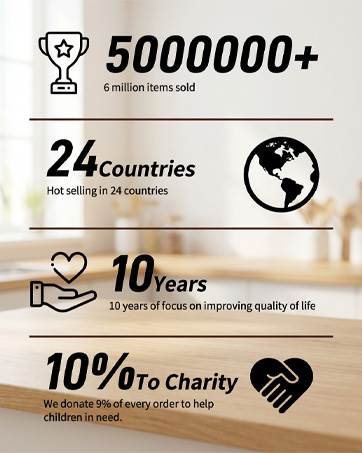 Mesh Fruit Basket Straine Cleaner Bowl with Lid, 2-in-1 Draining and Preservation Multifunctional