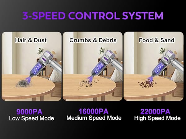 KedeeSparkle Handheld Car Vacuum Cleaner, 4 in 1 Cordless Vacuum Cleaner