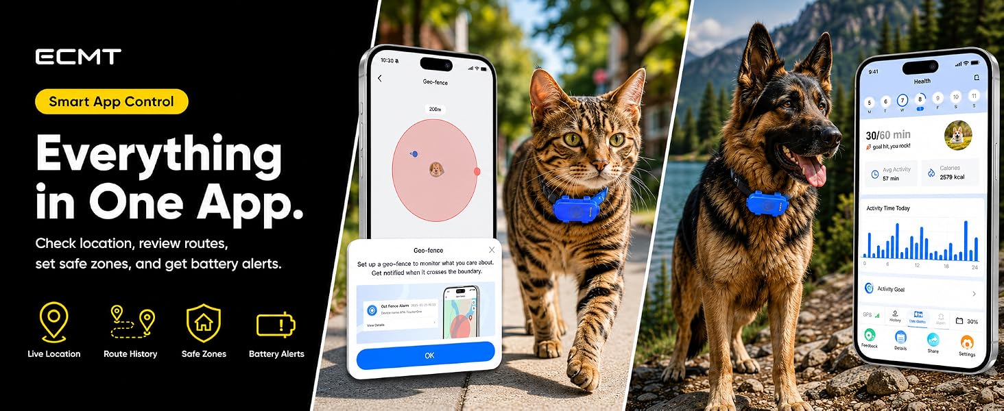 gps tracker for pet