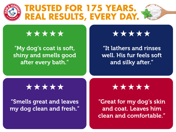 Trusted for 175 years. Real results, every day.