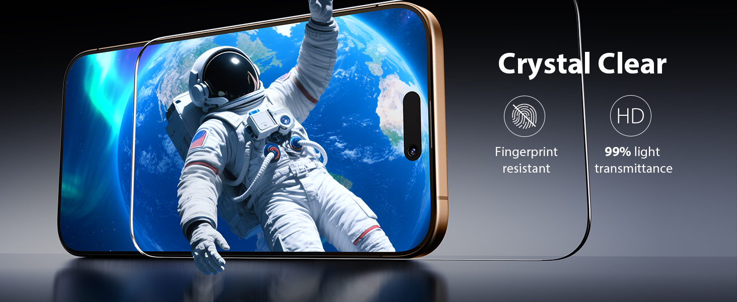 Screen Protector 15 Pro 