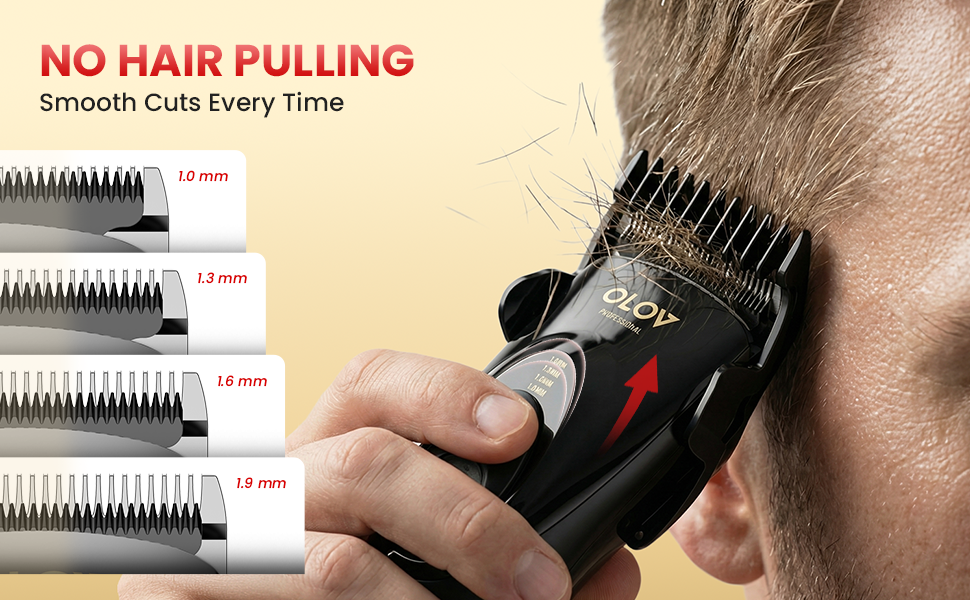 Hair Clippers for Men