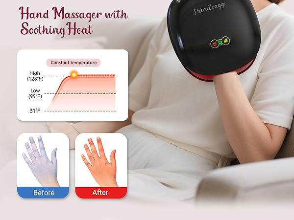 Hand massager 7