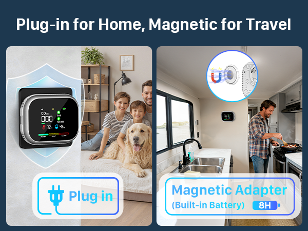 gas detectors for home natural gas